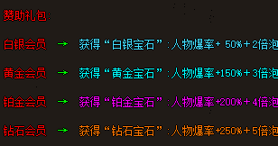 <strong>2026新入坑必看：传奇私服里的开服礼包到底藏在哪？</strong>